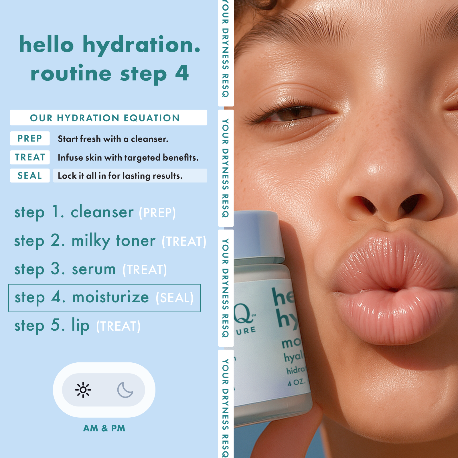 Skin ResQ Hello Hydration Facial Moisturizer, 4oz