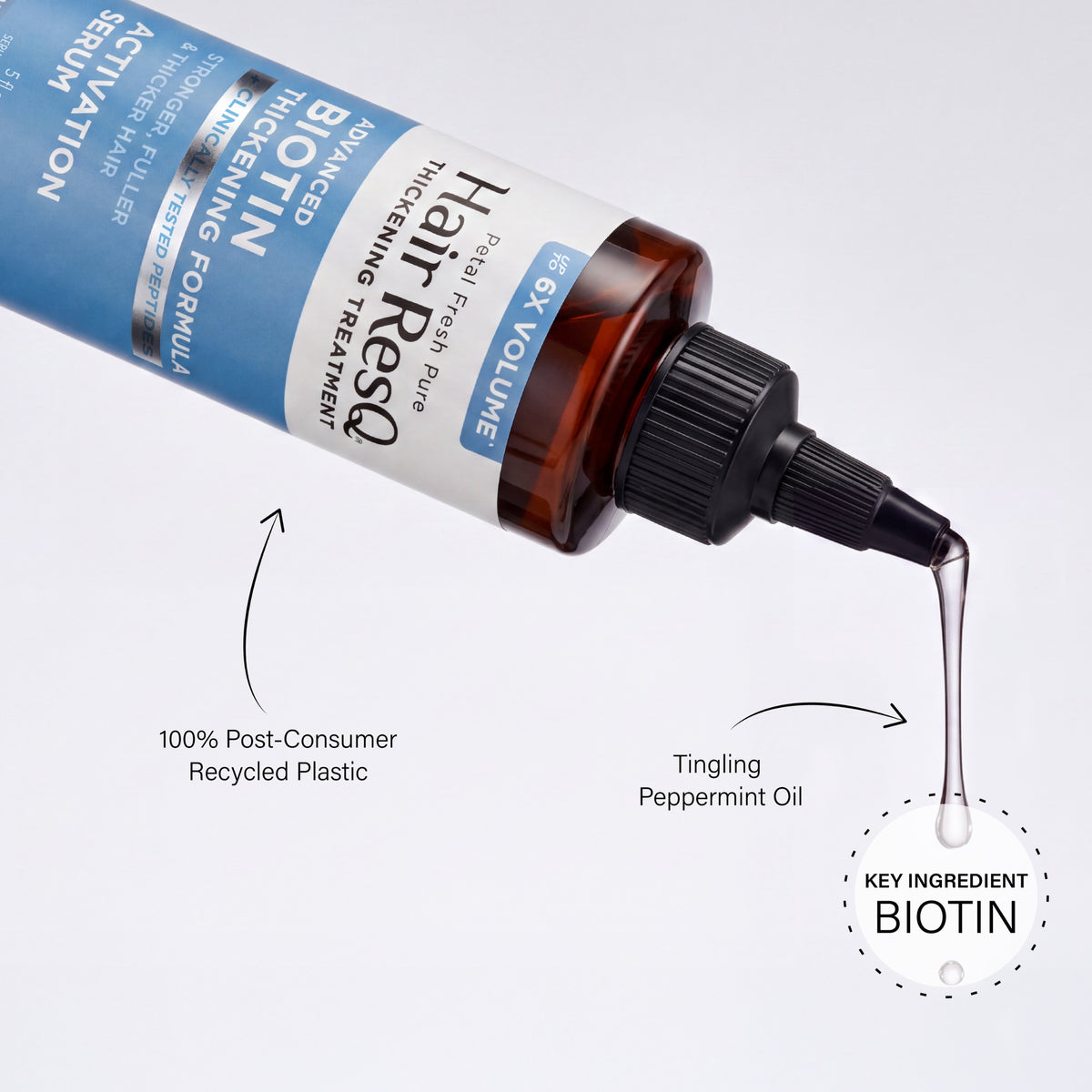 Petal Fresh Pure Hair ResQ Thickening Advanced Biotin Pro-Growth Serum