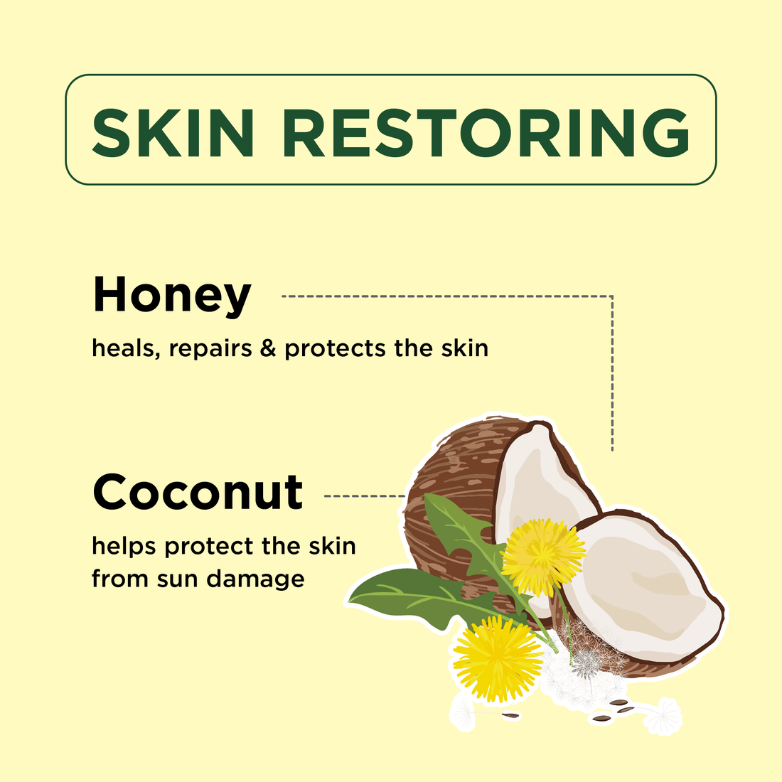 Restoring Body Butter with Honey &amp; Coconut