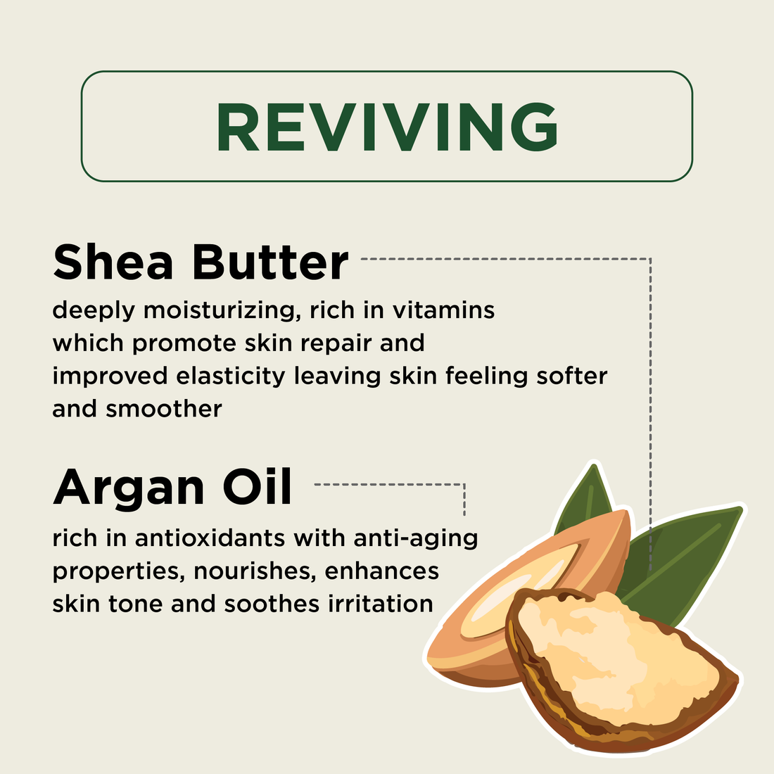 Reviving Body Scrub with Argan Oil &amp; Shea
