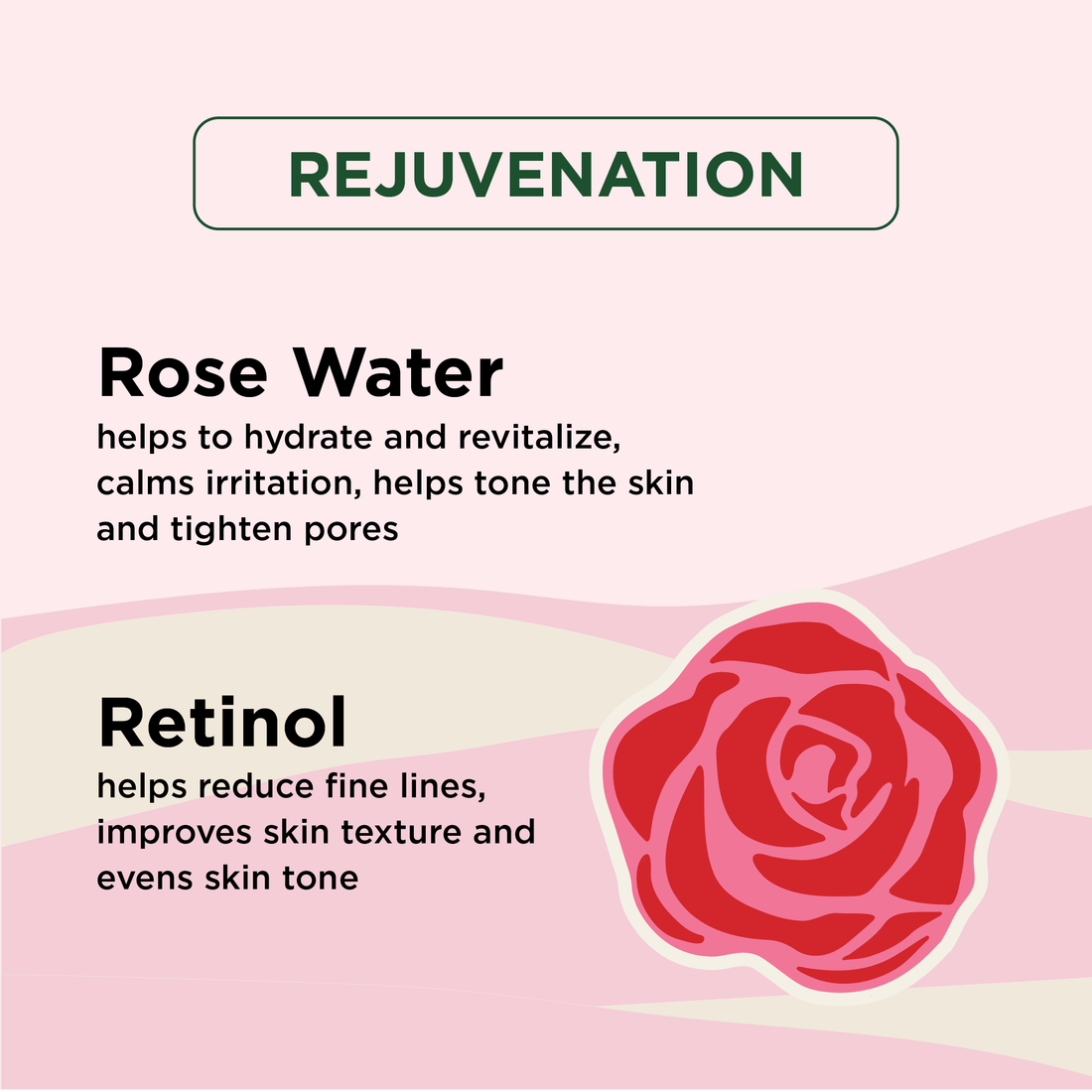 Rejuvenation Cleanser
