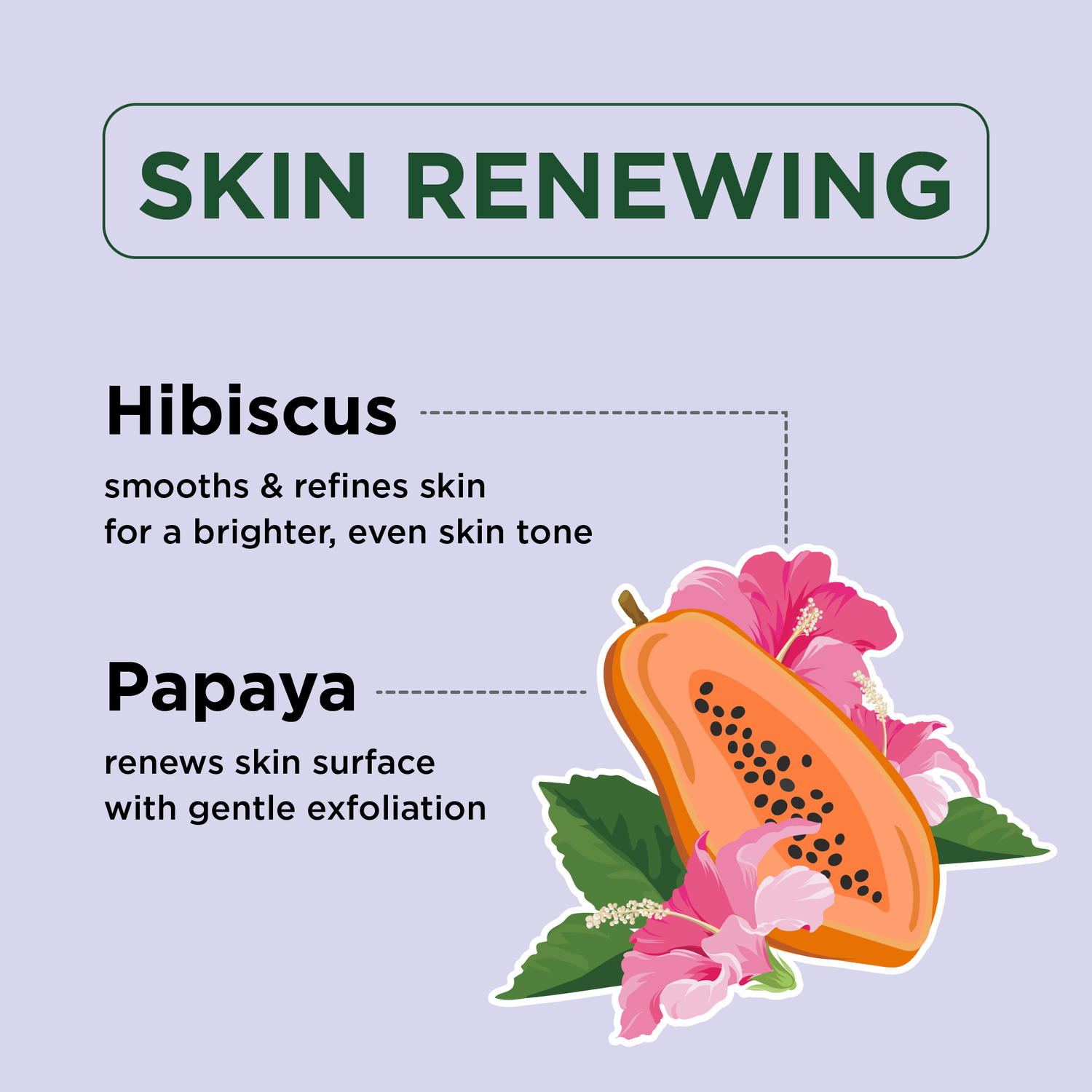 Renewing Body Butter with Hibiscus &amp; Papaya
