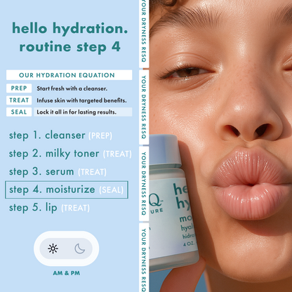 Skin ResQ Hello Hydration Facial Moisturizer, 4oz
