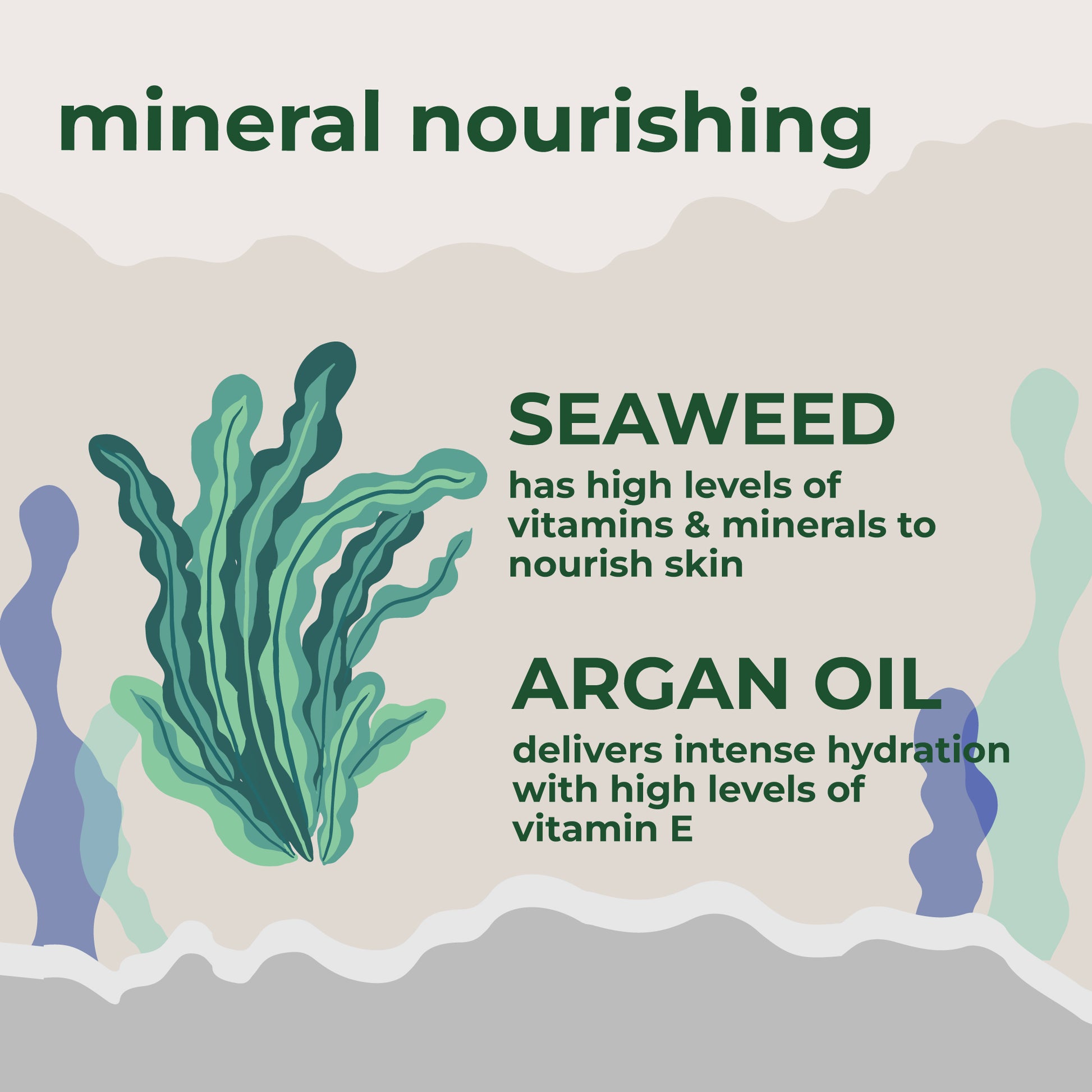 Mineral Nourishing Bath & Shower Gel with Seaweed & Argan Oil