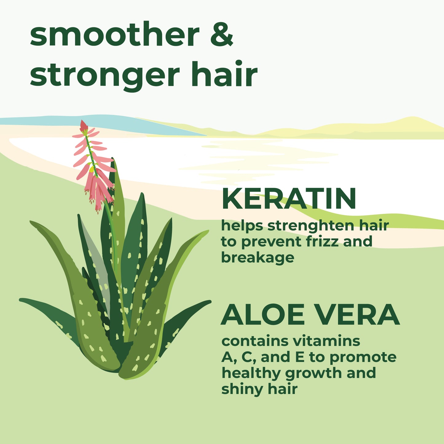 Smooth & Restore Shampoo with Keratin and Aloe Vera